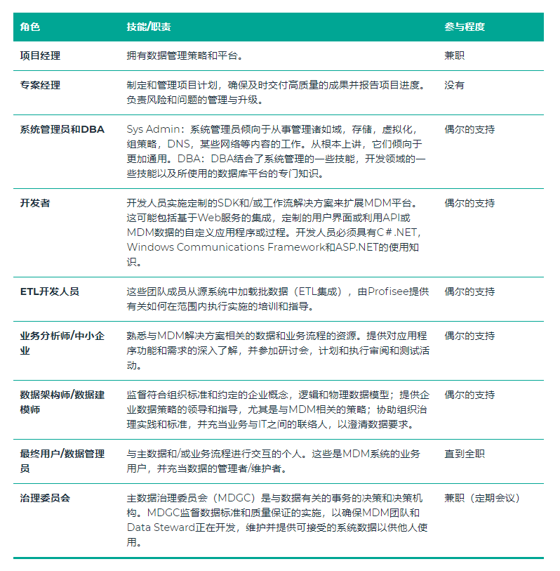 1601263129124183.png image.png