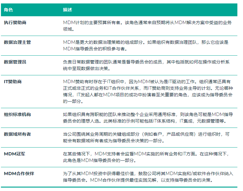 1601263191892992.png image.png